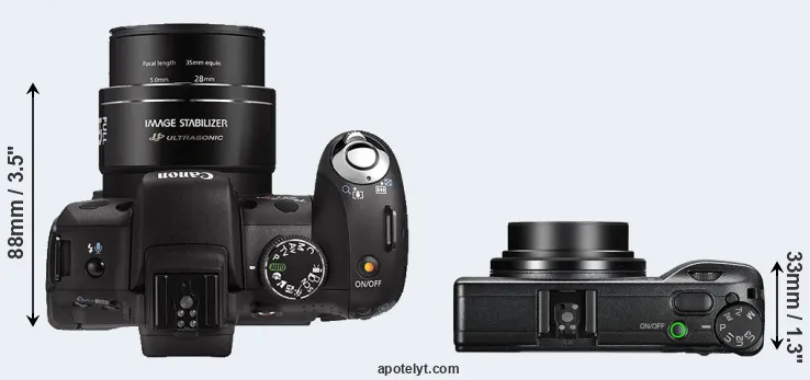 Compare SX1 versus GR III top