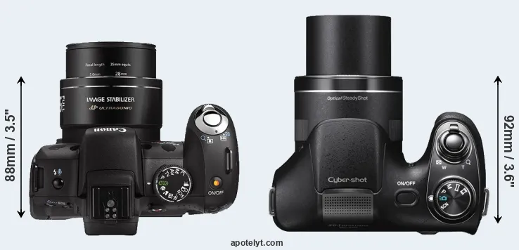 Compare SX1 versus H300 top