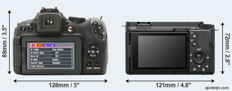 Comparison SX1 or ZV-E1 rear