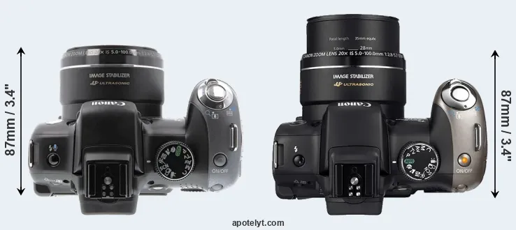 Compare SX10 versus SX20 top