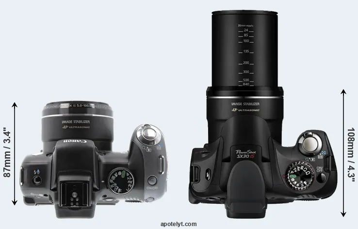 Compare SX10 versus SX30 top