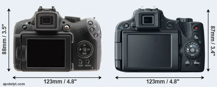 Comparison SX10 or SX50 rear