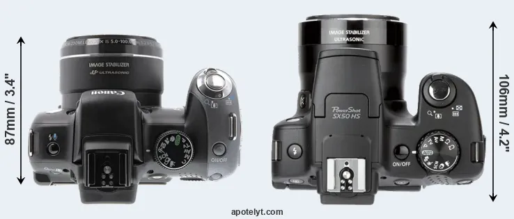 Compare SX10 versus SX50 top