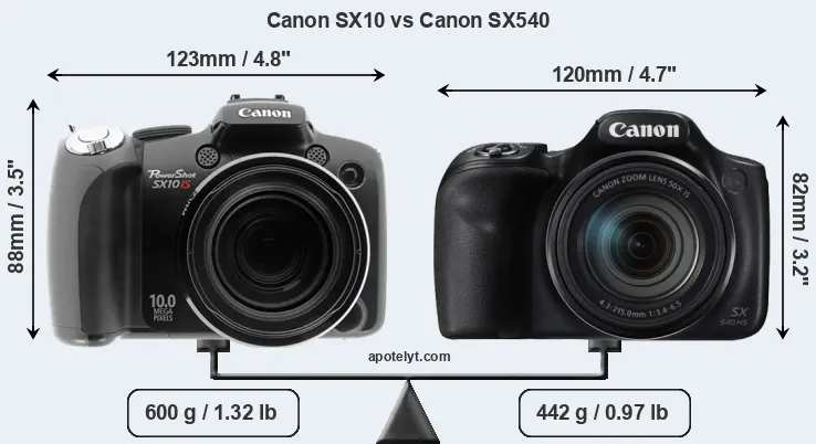 Size Canon SX10 vs Canon SX540