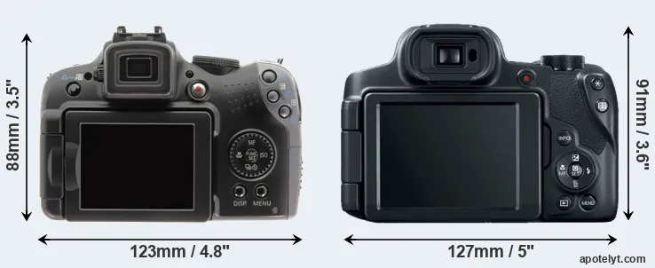 Comparison SX10 or SX70 rear