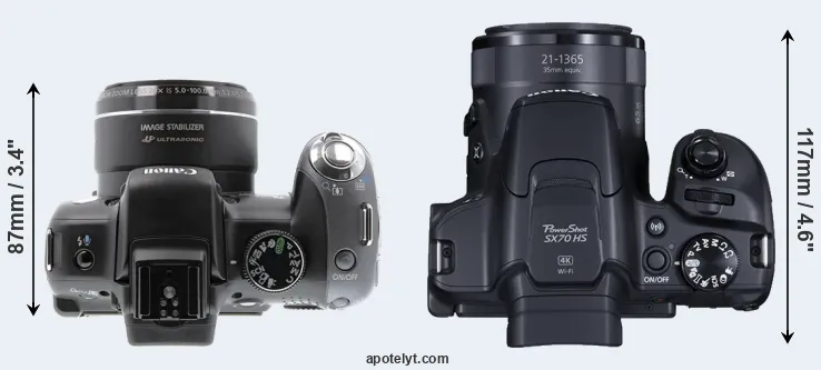 Compare SX10 versus SX70 top