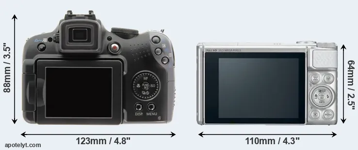Comparison SX10 or SX730 rear