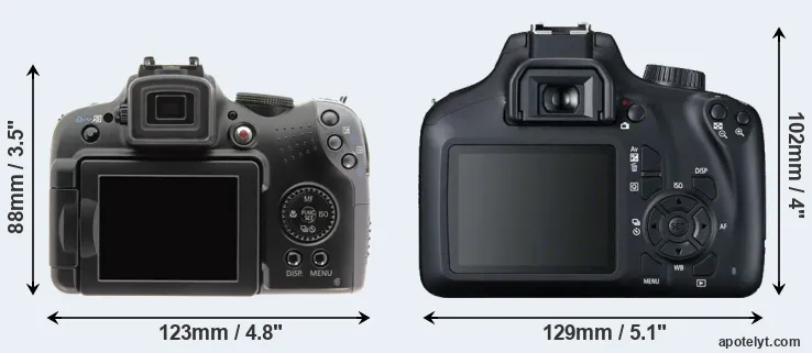 Comparison SX10 or T100 rear