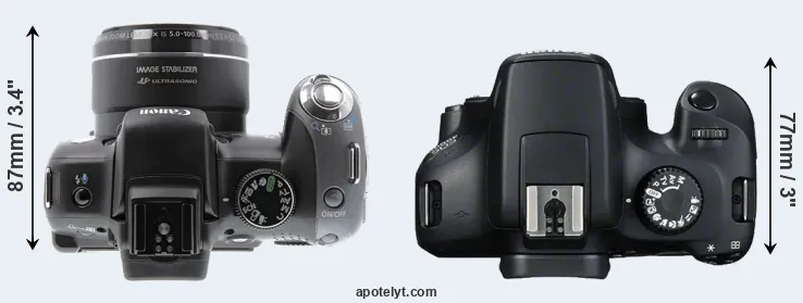 Compare SX10 versus T100 top