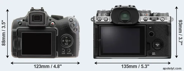 Comparison SX10 or X-T4 rear