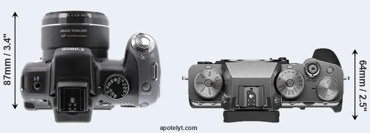 Compare SX10 versus X-T4 top