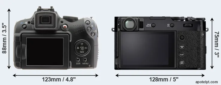 Comparison SX10 or X100V rear