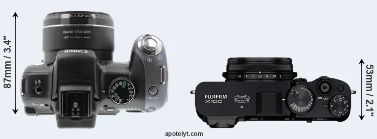 Compare SX10 versus X100V top