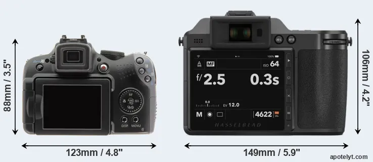 Comparison SX10 or X2D 100C rear