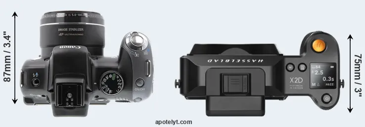Compare SX10 versus X2D 100C top