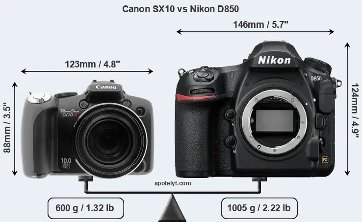 Size Canon SX10 vs Nikon D850