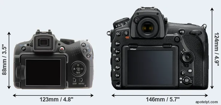 Comparison SX10 or D850 rear