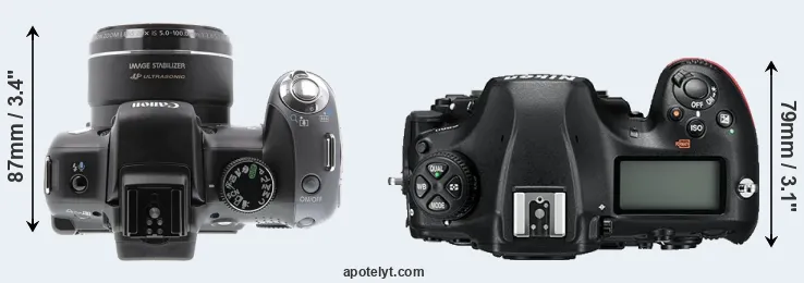 Compare SX10 versus D850 top