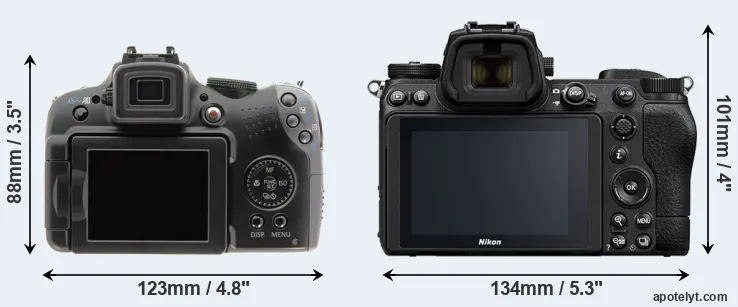 Comparison SX10 or Z6 II rear