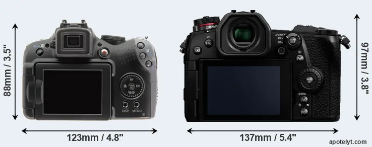 Comparison SX10 or G9 rear