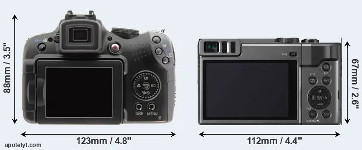 Comparison SX10 or TZ90 rear