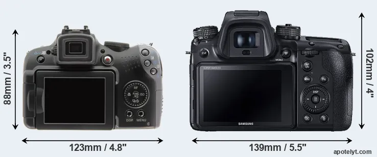 Comparison SX10 or NX1 rear