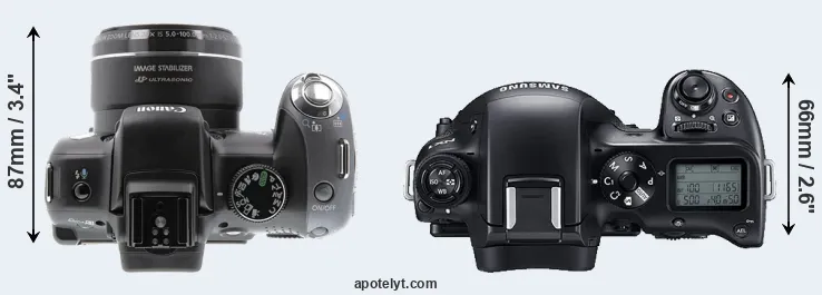 Compare SX10 versus NX1 top
