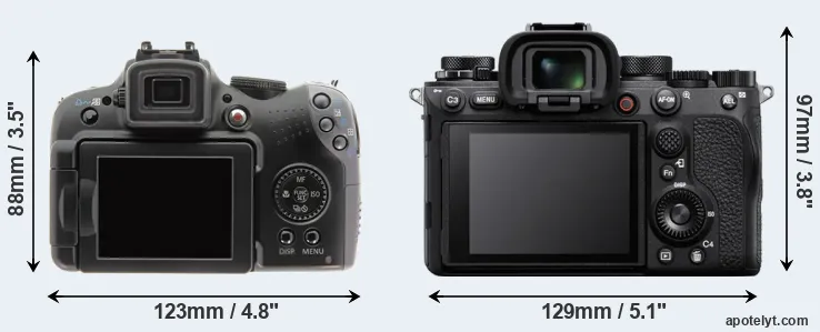 Comparison SX10 or A1 rear