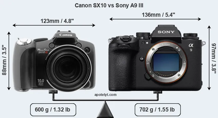 Size Canon SX10 vs Sony A9 III