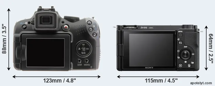 Comparison SX10 or ZV-E10 rear