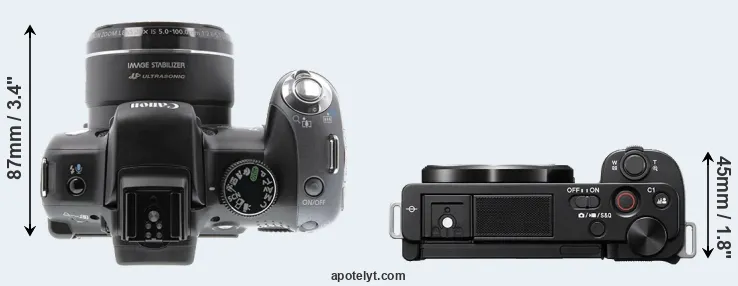 Compare SX10 versus ZV-E10 top