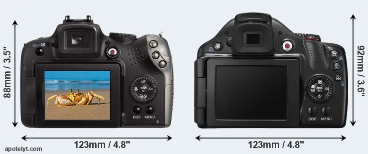 Comparison SX20 or SX40 rear