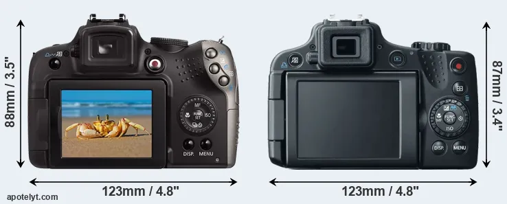 Comparison SX20 or SX50 rear