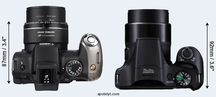 Compare SX20 versus SX530 top