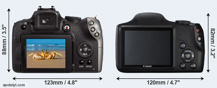 Comparison SX20 or SX540 rear