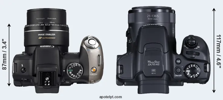 Compare SX20 versus SX70 top