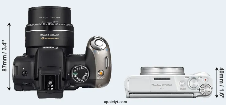 Compare SX20 versus SX730 top