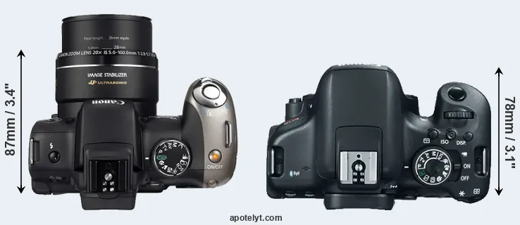 Compare SX20 versus T6i top