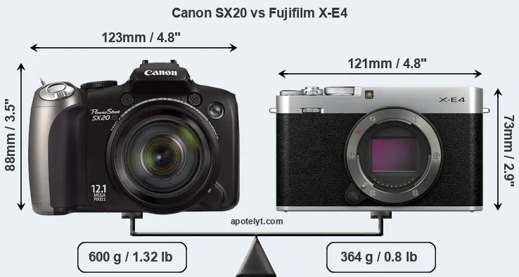 Size Canon SX20 vs Fujifilm X-E4