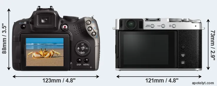 Comparison SX20 or X-E4 rear