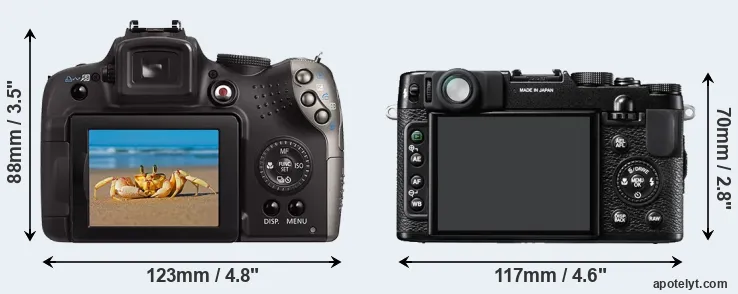 Comparison SX20 or X10 rear