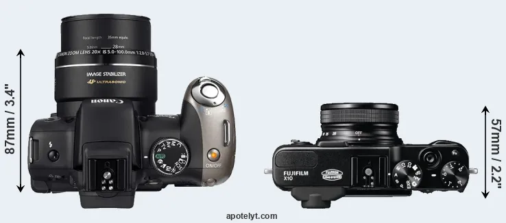 Compare SX20 versus X10 top