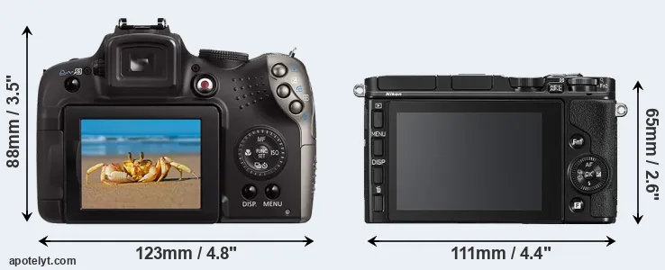 Comparison SX20 or V3 rear