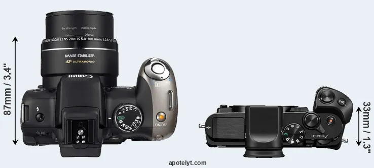 Compare SX20 versus V3 top