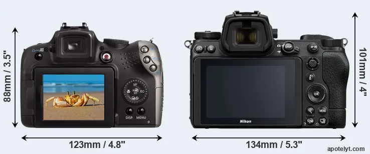 Comparison SX20 or Z7 II rear