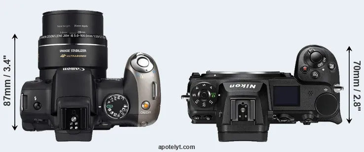 Compare SX20 versus Z7 II top
