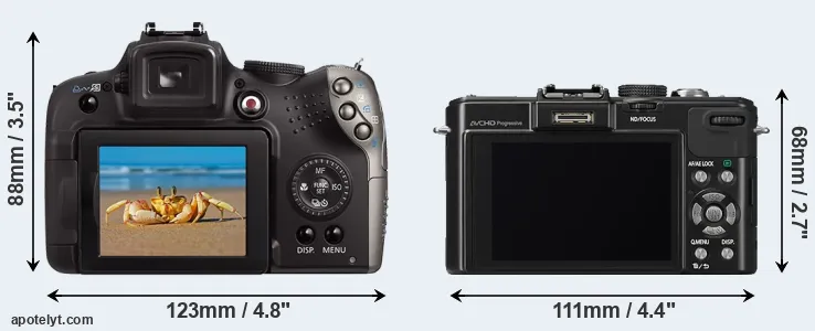 Comparison SX20 or LX7 rear