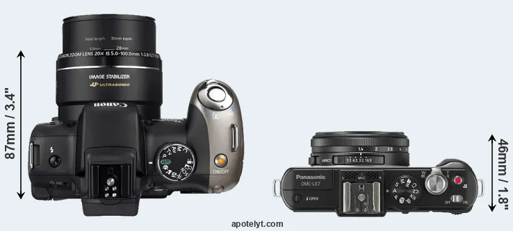 Compare SX20 versus LX7 top