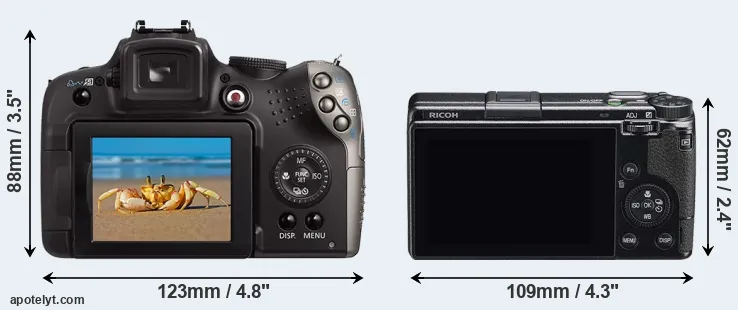 Comparison SX20 or GR IIIx rear
