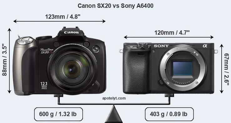 Size Canon SX20 vs Sony A6400